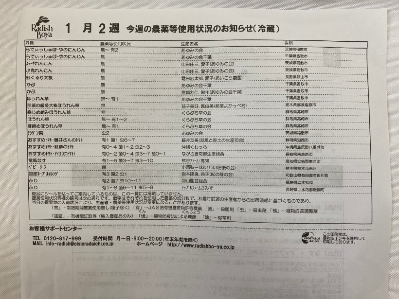 らでぃっしゅぼーや「おためしセットお届け商品リスト・農薬等使用状況のお知らせ」