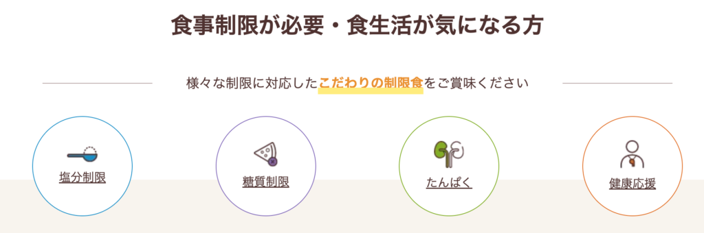 ウェルネスダイニングでは、 塩分・糖質・たんぱく・健康応援 様々な食事制限に対応したこだわりの制限食を提供しています