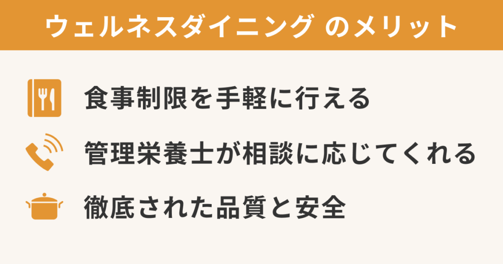 ウェルネスダイニングのメリット「①食事制限を手軽に行える」「②管理栄養士が相談に応じてくれる」「③徹底された品質と安全」