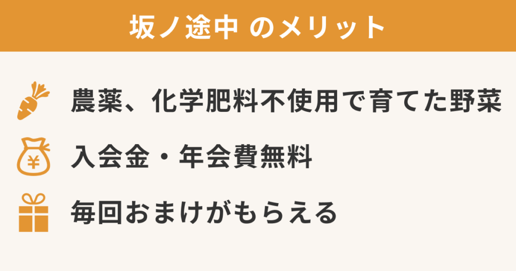 坂ノ途中のメリット「①農薬、化学肥料不使用で育てた野菜」「②入会金・年会費無料」「③毎回おまけがもらえる」