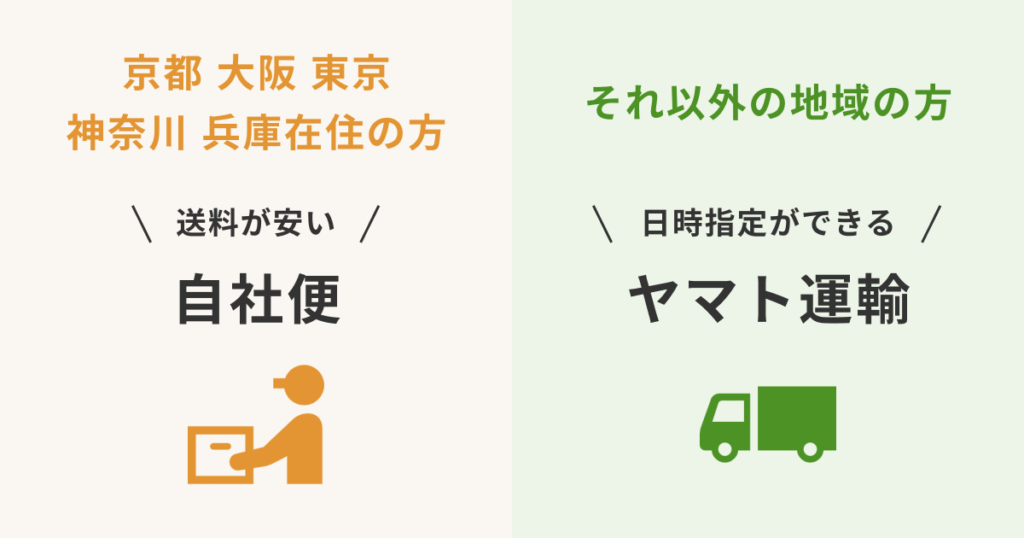 坂ノ途中の配送方法は、自社便とヤマト運輸の2種類